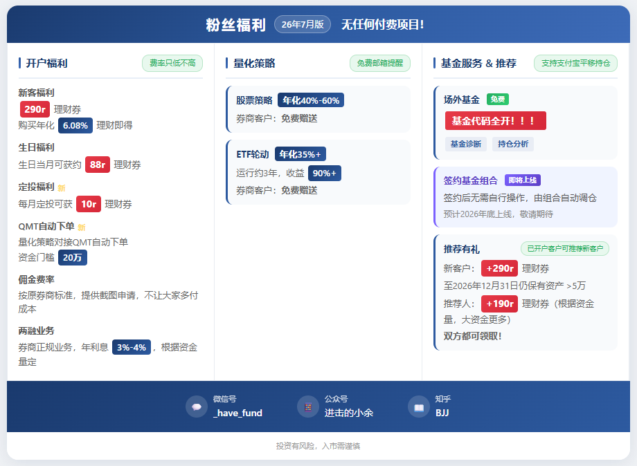 券商开户福利宣传海报
