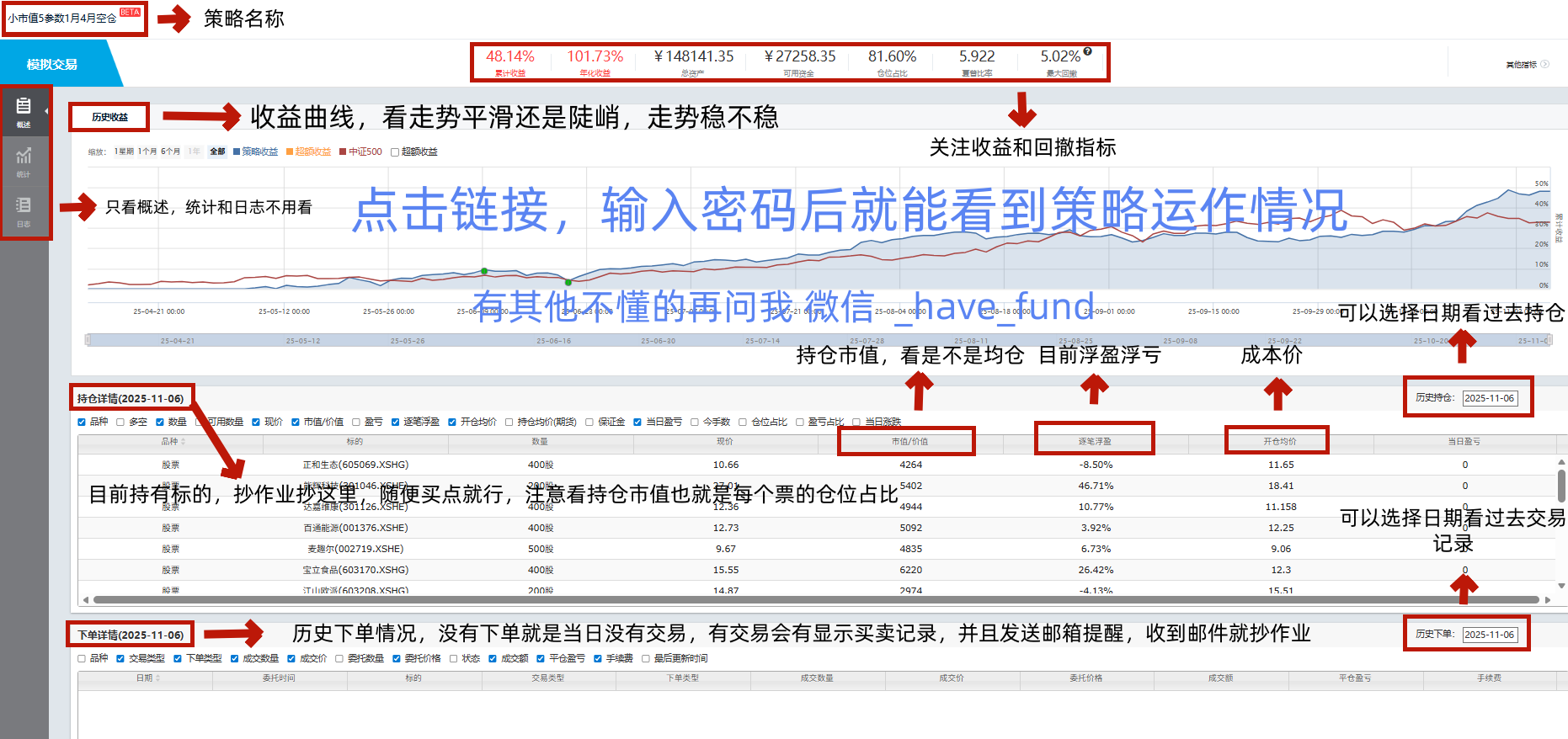聚宽策略指标示意图